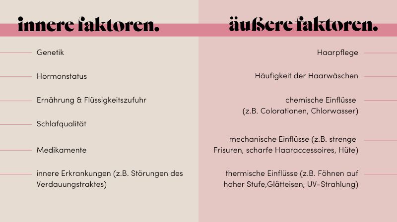 Innere und äußere Faktoren spielen bei der Haarstruktur eine wichtige Rolle.